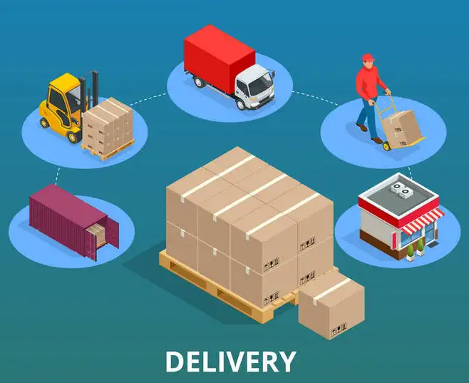 Our Products Are Exported To Many Countries In The World And Have Rich Export Experience
