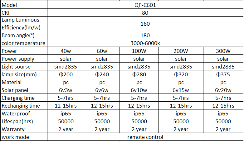 ~QHDGHH]`[RU4~%8XY$9NIF.png